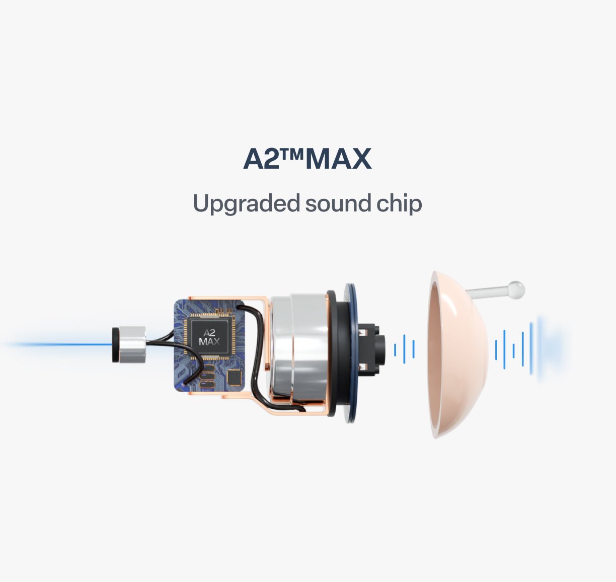 🔥 Bestseller of 2026! Pryxo™ Ear-Hook Smart AI Hearing Aid – Hear Clearly, Regain Your Confidence 💖
