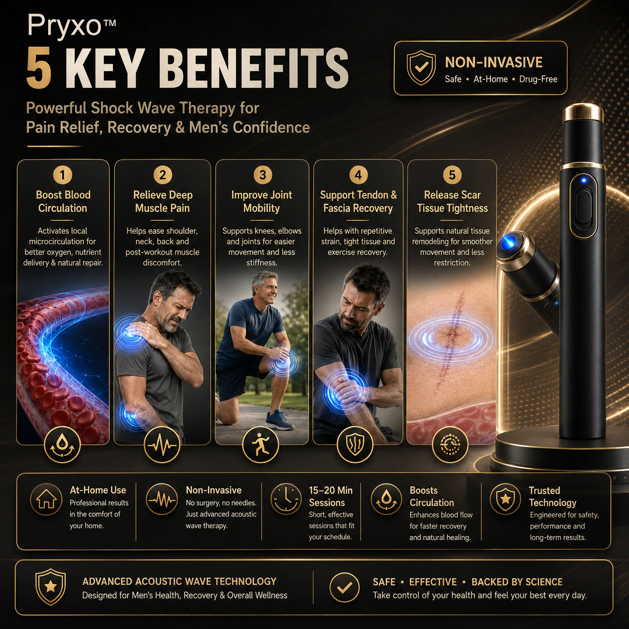 Pryxo™⏳ Limited Time 50% OFF | ✅ 90-Day Money Back Guarantee