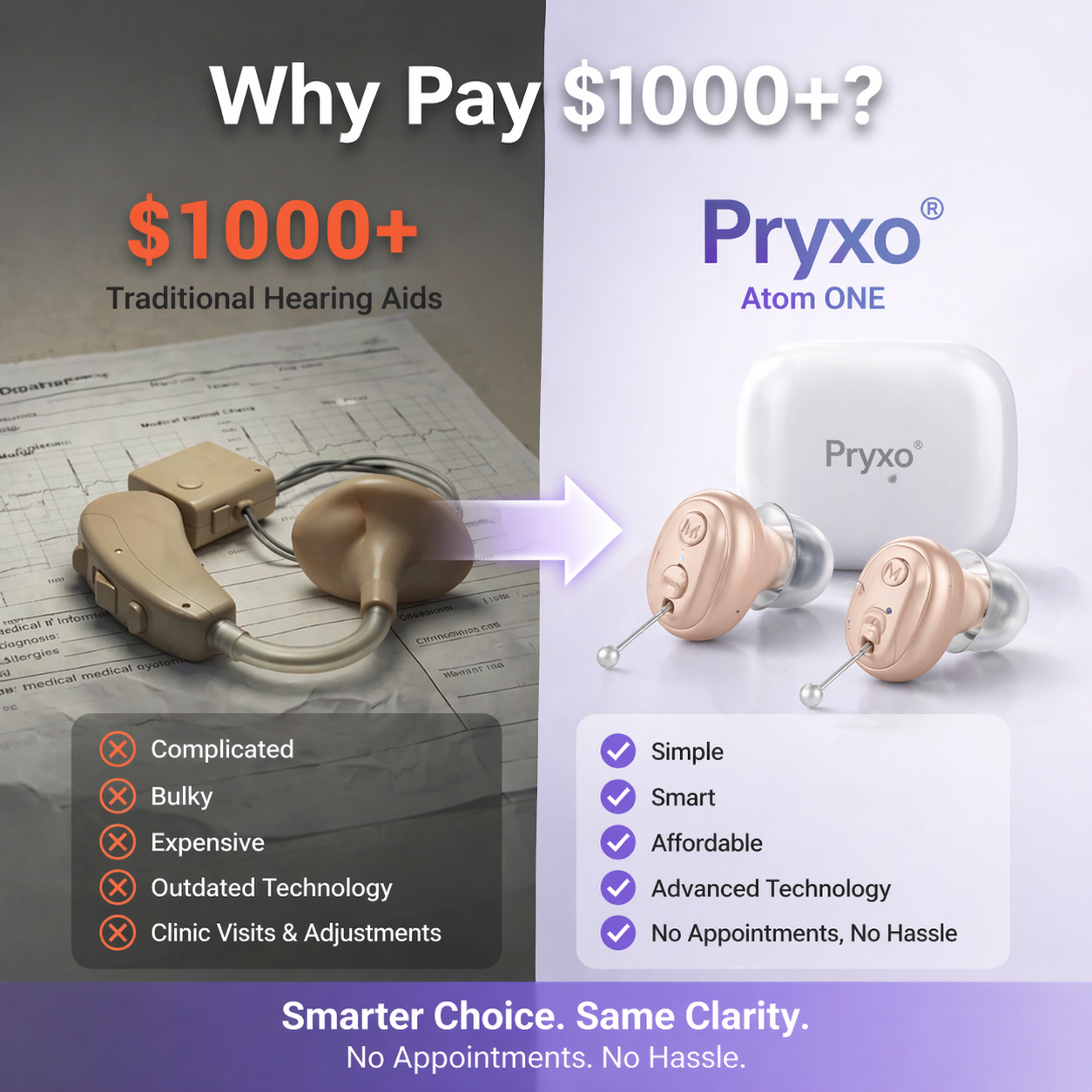🔥 Today Only! Pryxo™ Atom ONE OTC Hearing Aid — Up to 85% OFF + Hear Every Word Clearly Again 👂✨