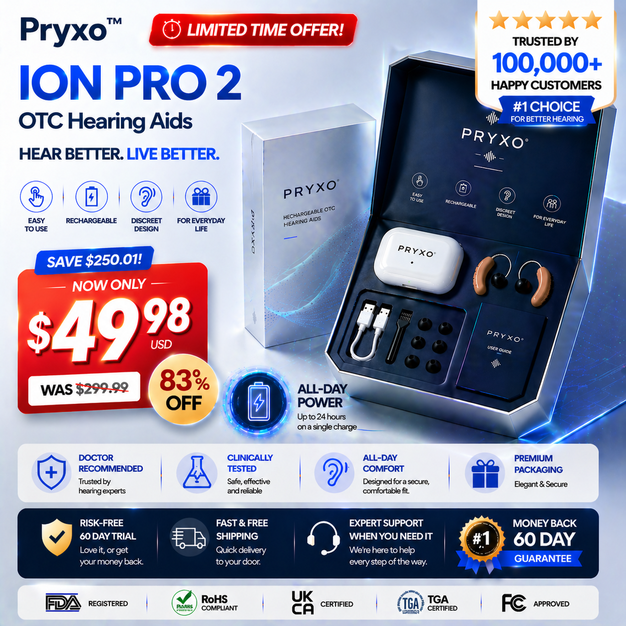 🔥 Today Only! Pryxo™ ION PRO 2 OTC Hearing Aids — Up to 85% OFF + Hear Every Word Clearly Again 👂✨